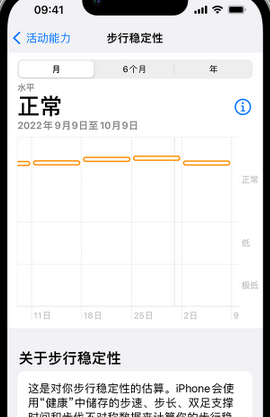 囊谦iPhone手机维修如何在iPhone开启'步行稳定性通知'