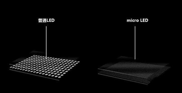 囊谦苹果手机维修分享什么时候会用上MicroLED屏？ 