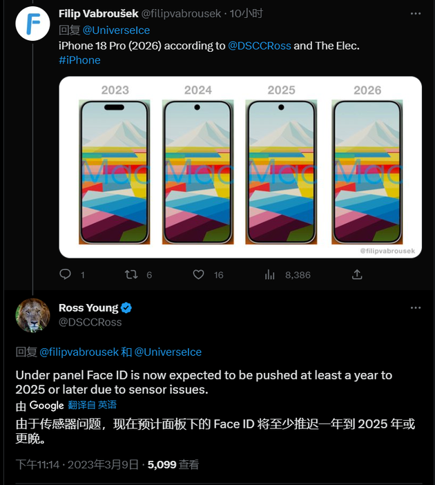 囊谦苹果手机维修分享:屏下Face ID有什么优势？iPhone何时会有屏下Face ID？ 