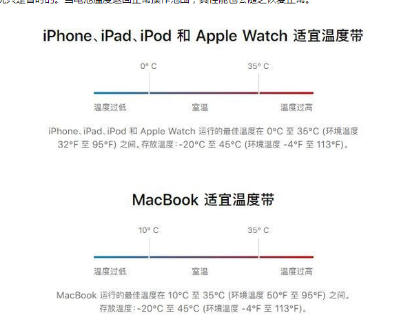 囊谦苹果13维修分享iPhone 13耗电越来越快怎么办 