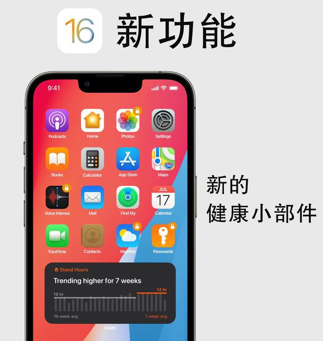 囊谦苹果手机维修分享iOS16新功能汇总 