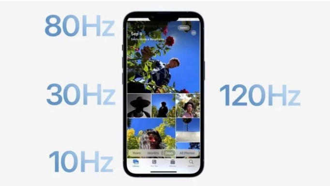 囊谦苹果14维修分享iPhone 14有高刷吗 