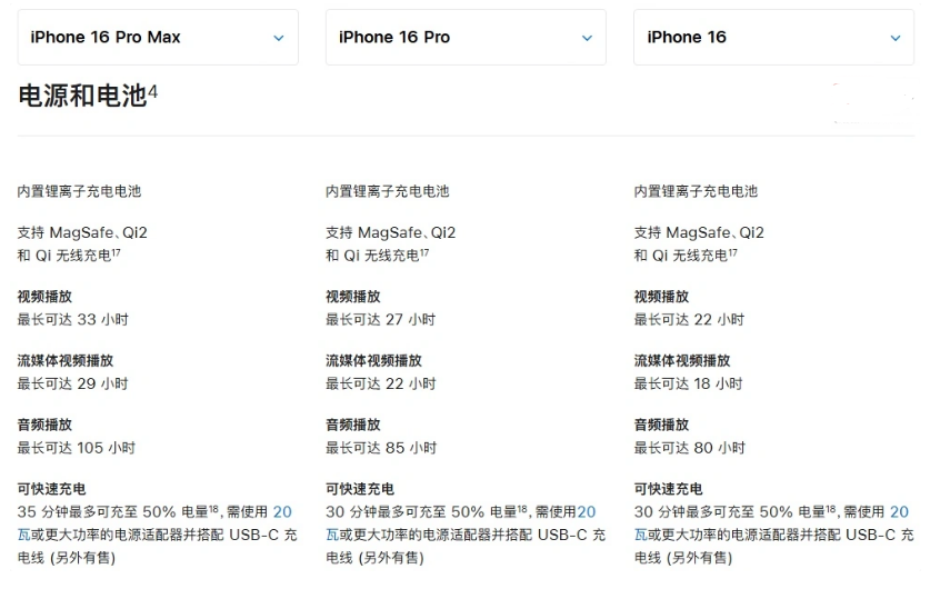 囊谦苹果手机维修分享 iPhone 16 目前实测充电峰值功率不超过 39W 