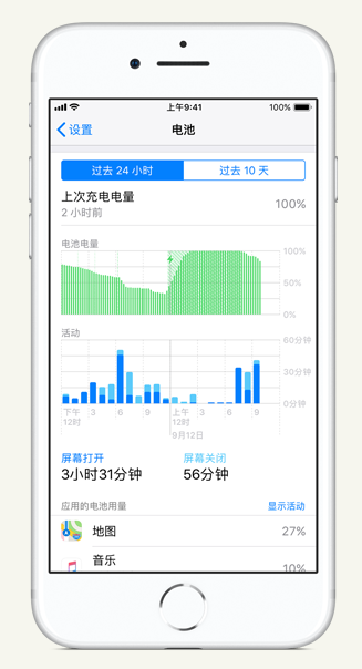囊谦苹果手机维修分享iPhone 在夜间待机时耗电异常怎么办 