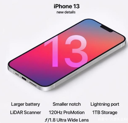 囊谦苹果手机维修分享iPhone 13起售价多少钱 
